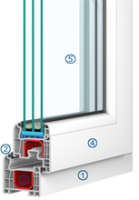 Load image into Gallery viewer, Iglo 5  Door- Infill panel California 1 trade prices - mrgb-solutions
