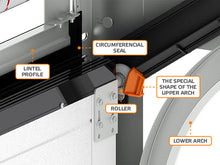 Load image into Gallery viewer, Krispol  Commercial Grill Door Systems trade prices - mrgb-solutions

